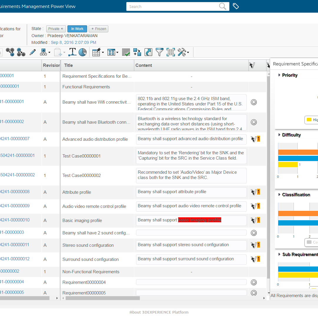 requirements_mgmt_best_practices