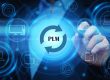 PLM