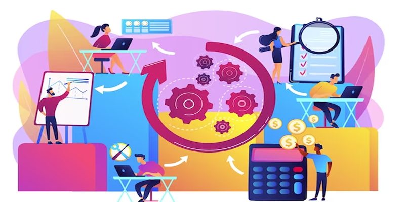 6 掌握企业竞争优势:深度剖析PLM(产品生命周期管理)战略演进之路